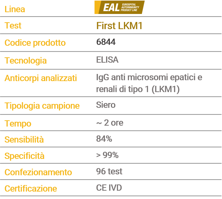 Autoimmunità EAL Eurospital Eurospital Autoimmunità EAL Eurospital Eurospital
